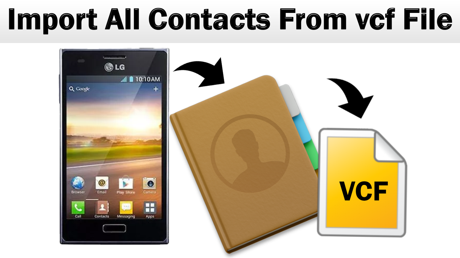 How to Import All Contacts From vcf File to LG Optimus 5