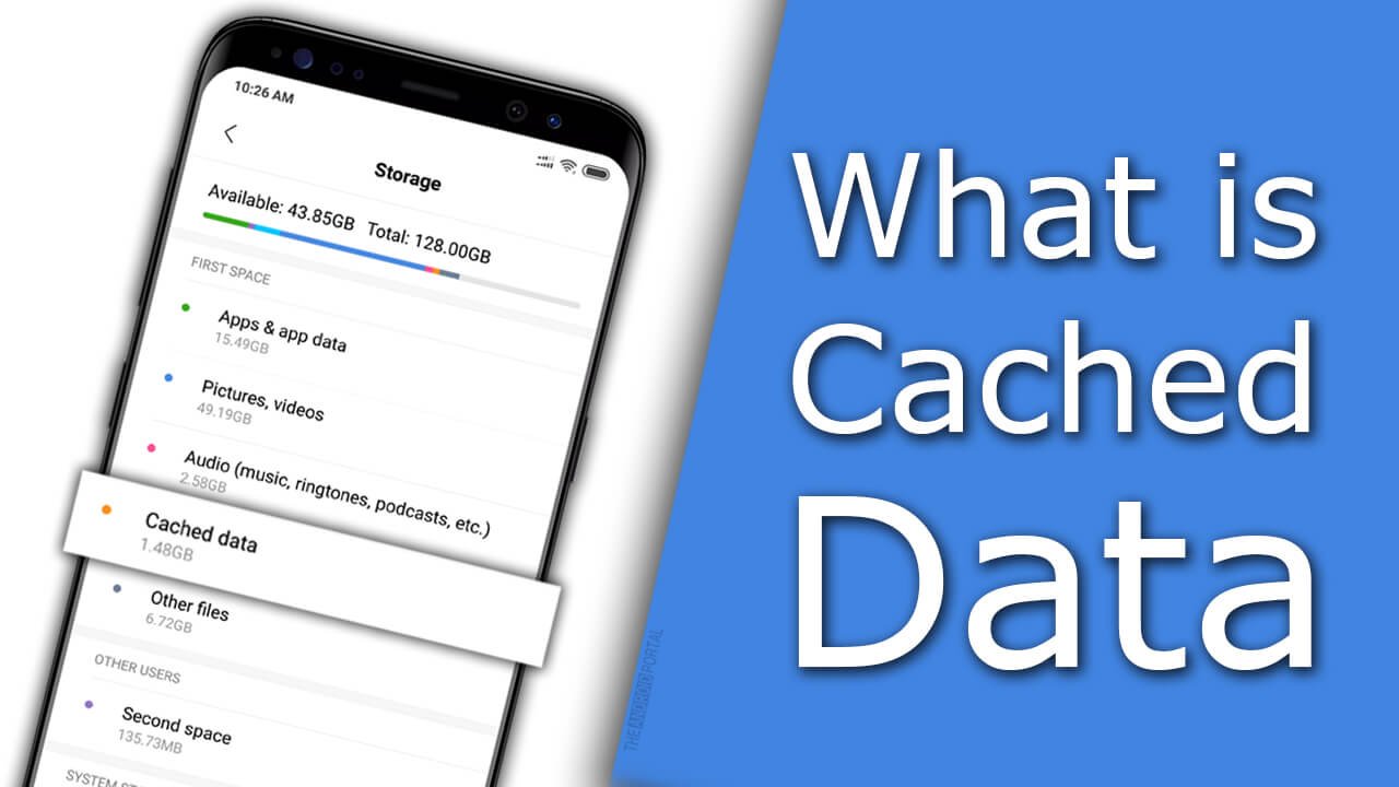 What is Cached Data