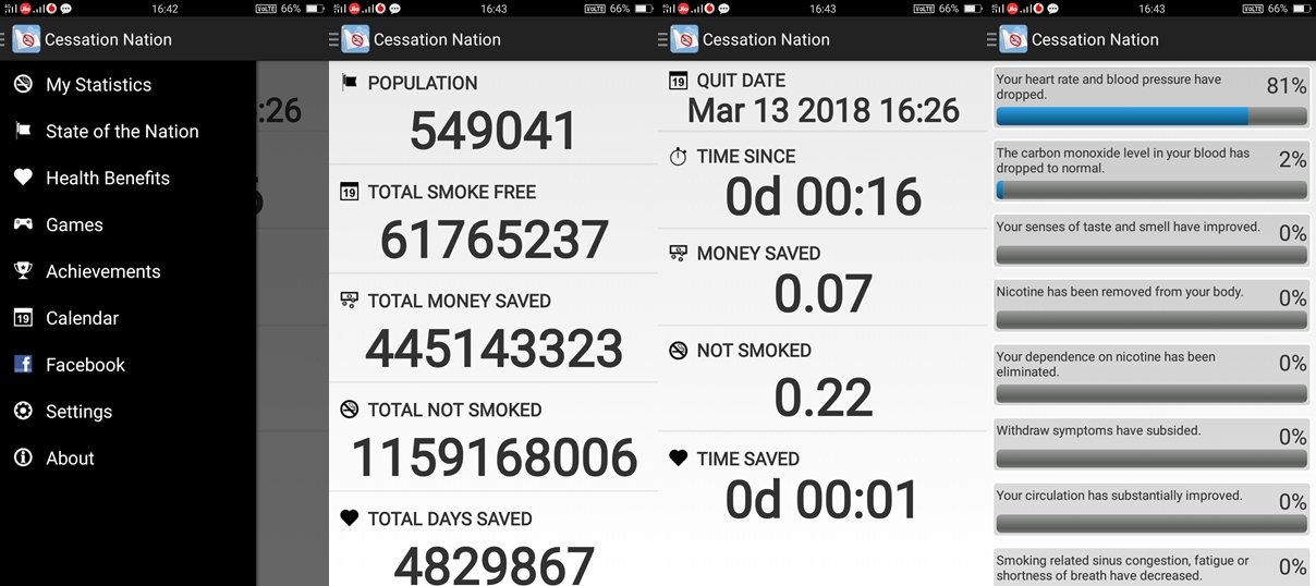 Best Quit Smoking Apps for Android TheAndroidPortal