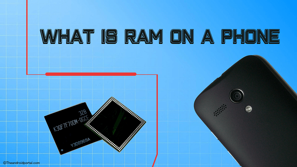what is RAM on a Phone - theandroidportal.com