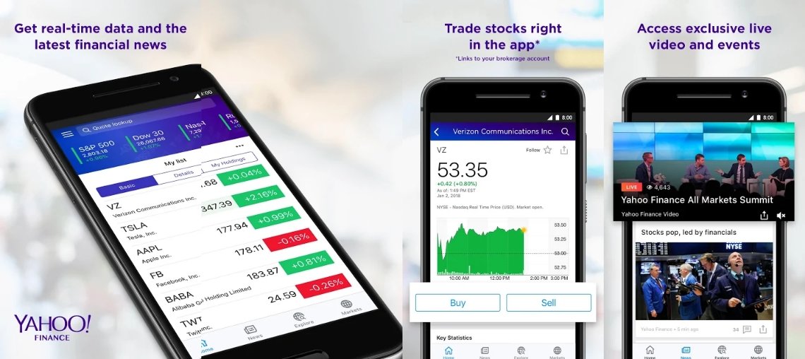 Yahoo Finance