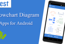 Flowchart Diagram Android Apps