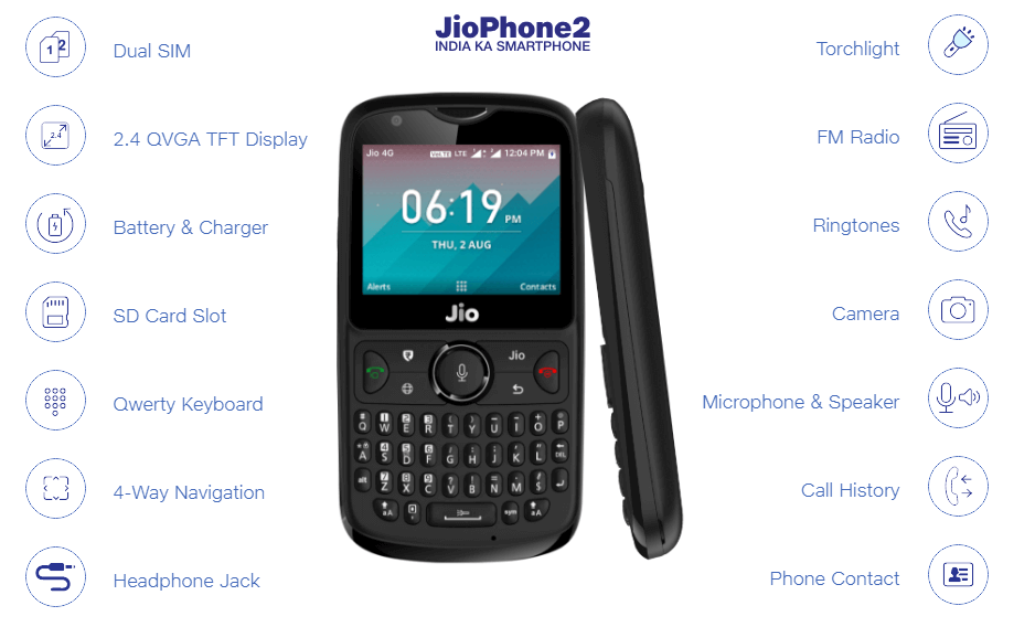 JioPhone-2 specs