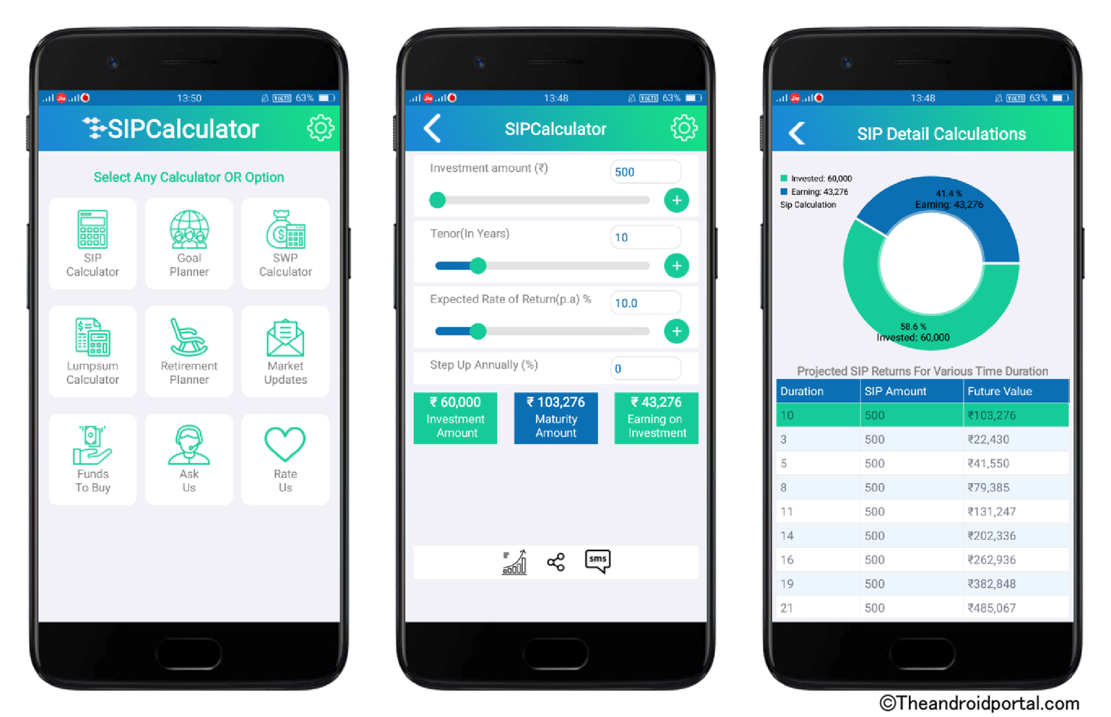 SIP Calculator - theandroidportal.com
