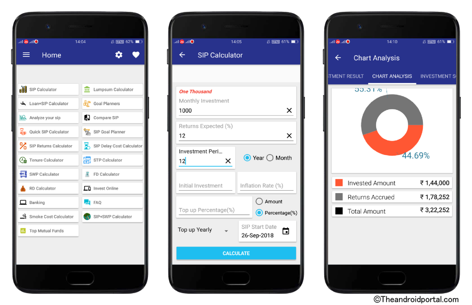 SIP Planner - theandroidportal.com