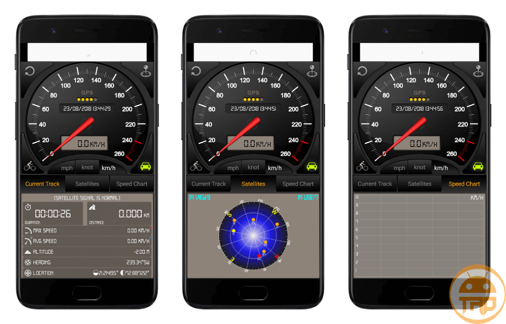 Best Speedometer Apps for Android TheAndroidPortal