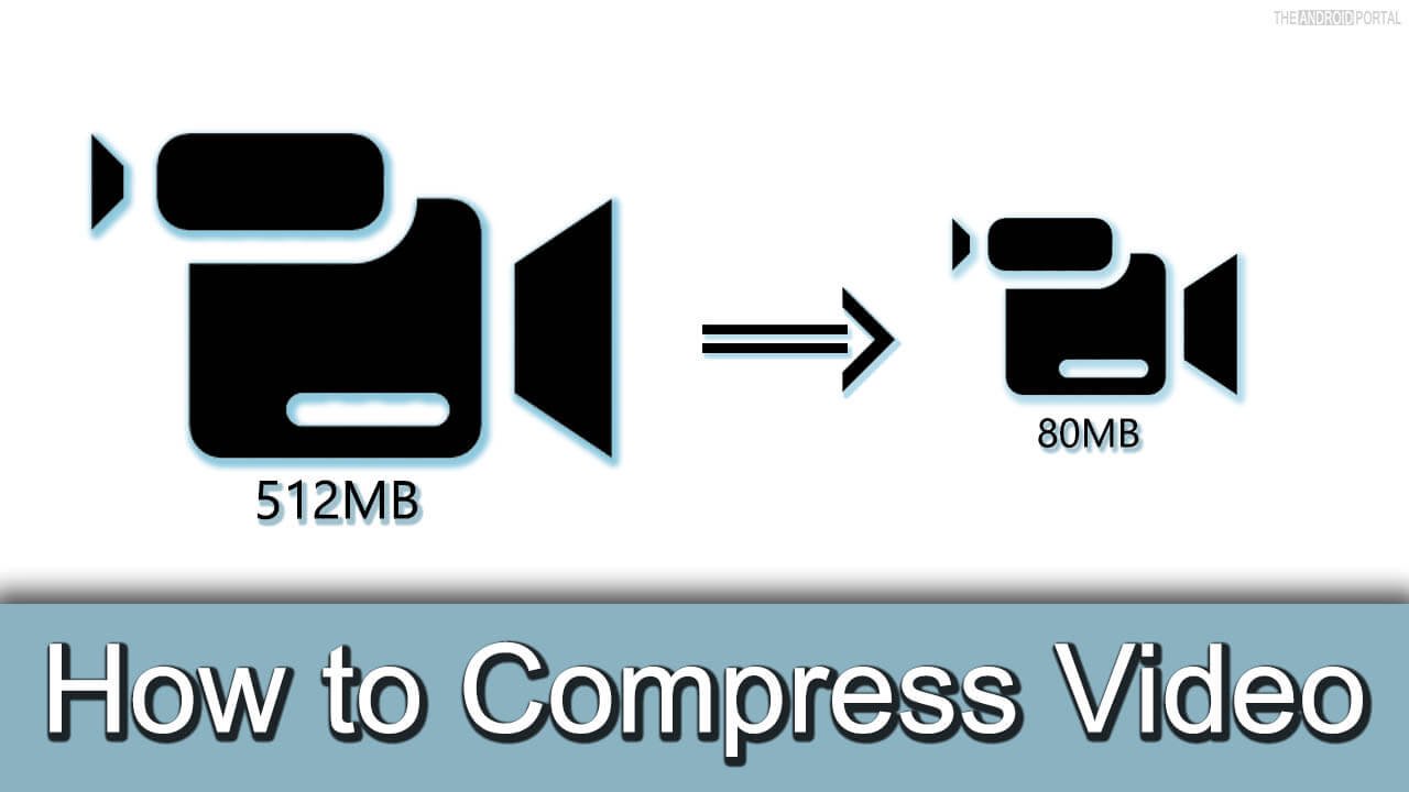 How to Compress Video