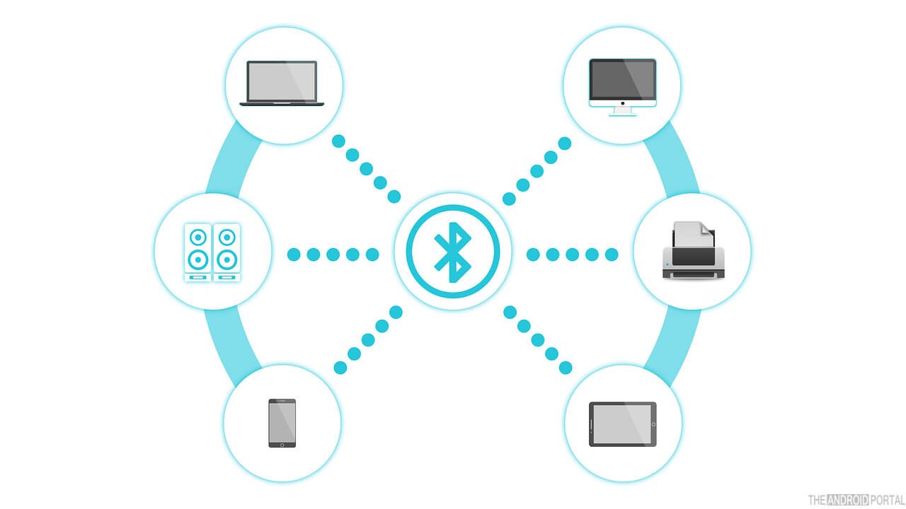 Try Switch Bluetooth Connection