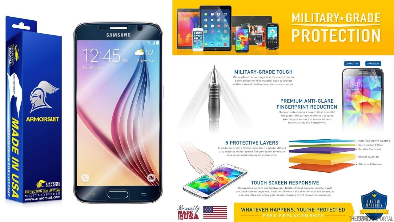 ArmorSuit MilitaryShield Screen protector