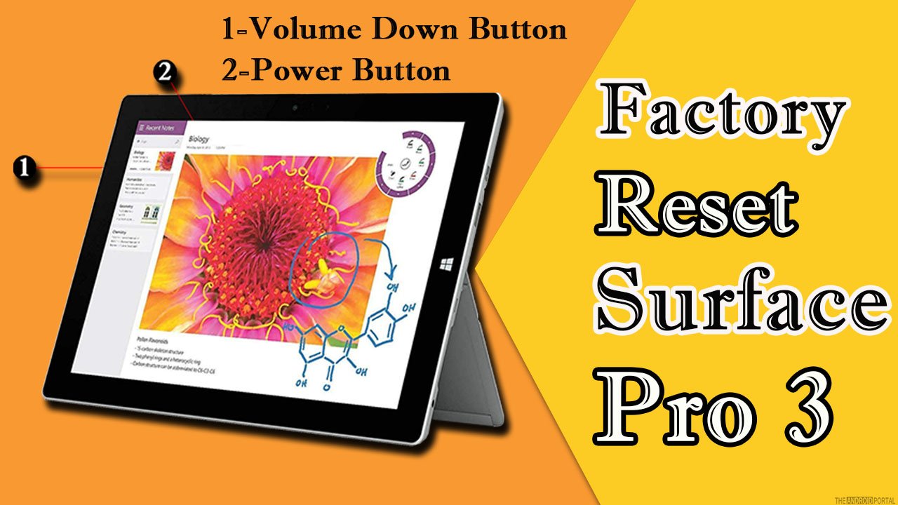 Factory Reset Surface Pro 3: All Ways and Possibilities