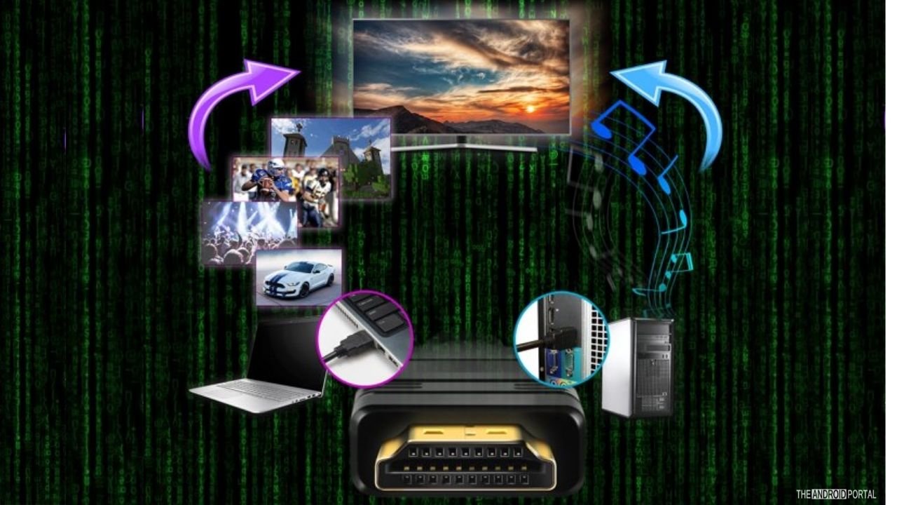 Best HDMI Cable For Apple TV 4K 1