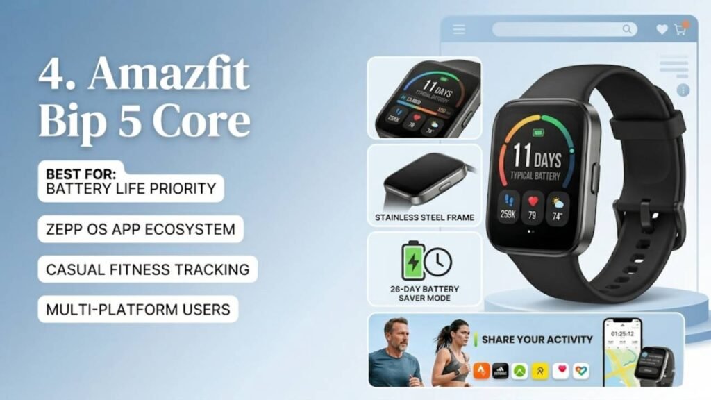 Amazfit Bip 5 Core