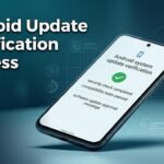 Android Update Certification Process