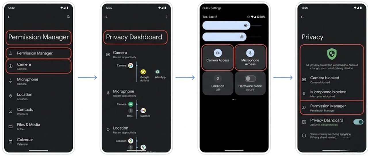 For Better Privacy