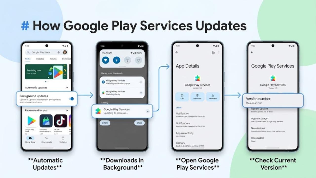 How Google Play Services Updates