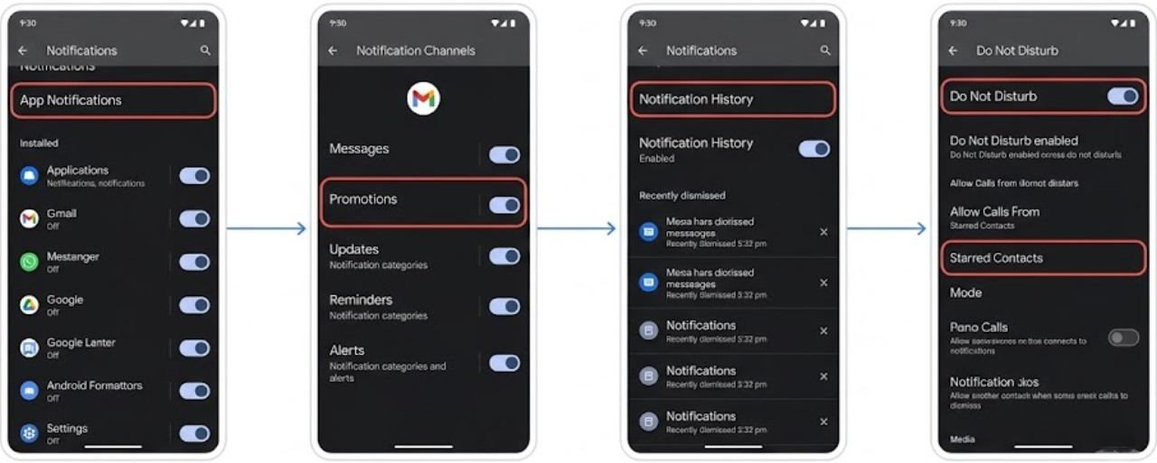 Notification Management