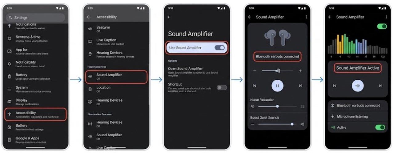 Sound Amplifier