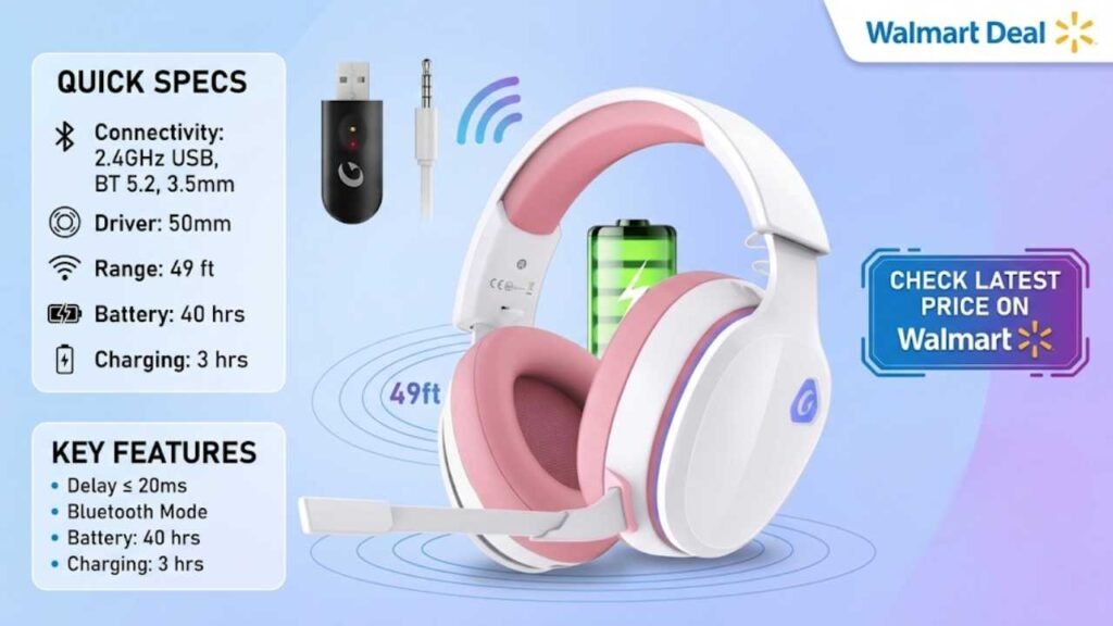 Current image: Wireless Gaming Headset Deal – Multi-Device Audio Without Cables
