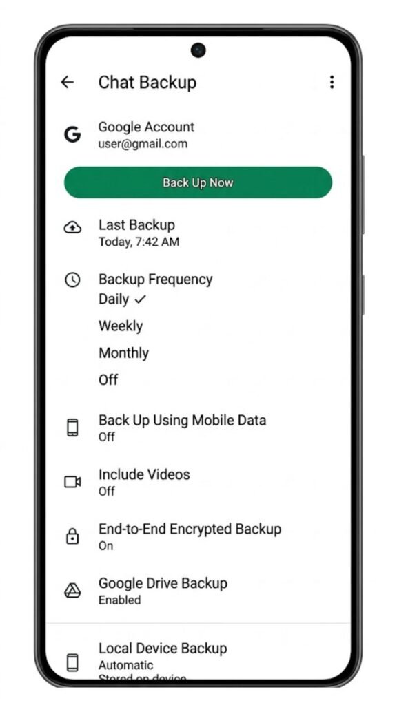 How WhatsApp Backup Schedule Works
